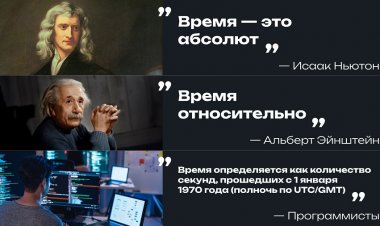 [Перевод] 1 января 1970 года. День создания индустрии программного обеспечения