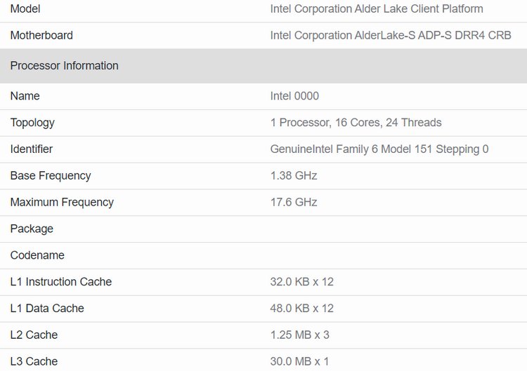 Процессор Intel Alder Lake-S с 16 ядрами и 24 потоками отметился в Geekbench