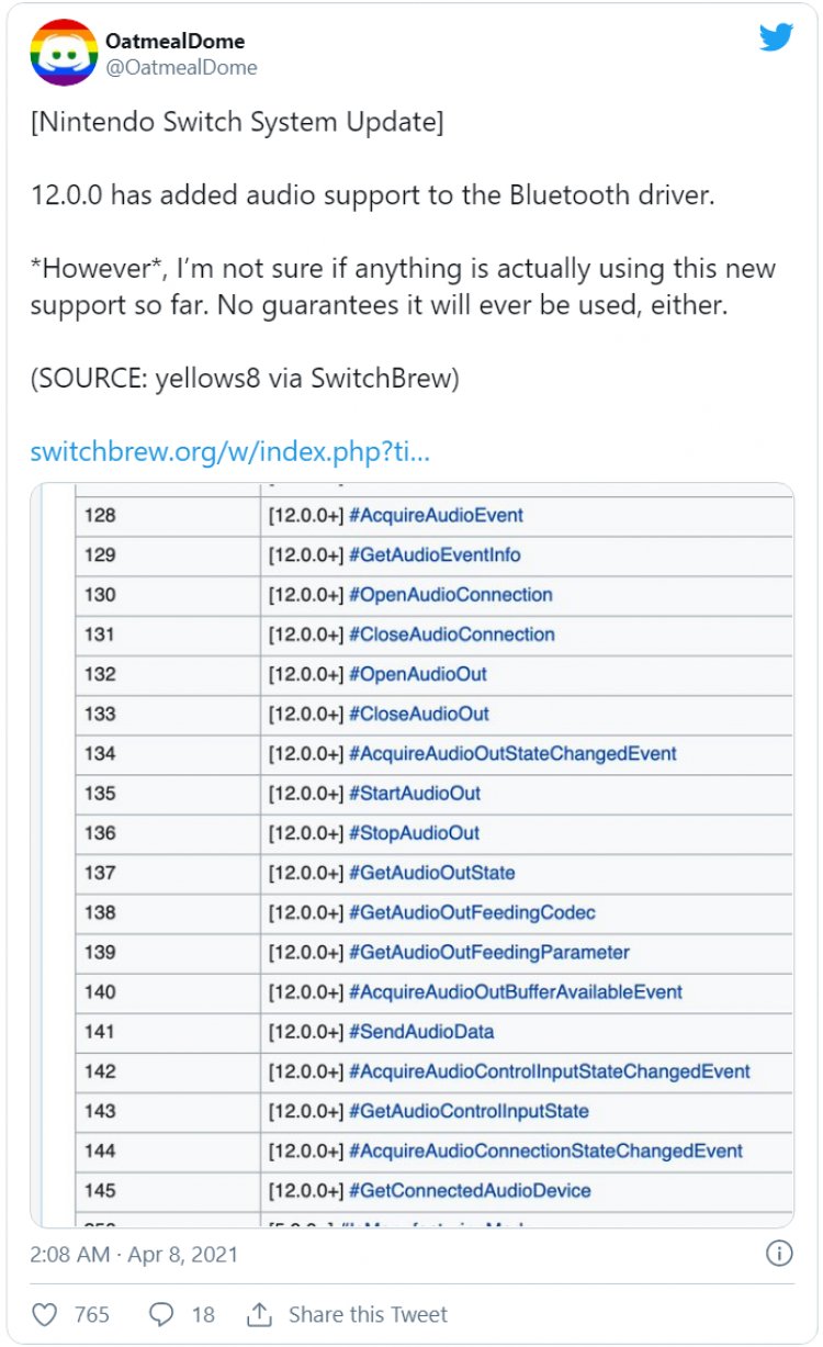 В последнее обновление прошивки Switch добавили ​​поддержку беспроводных Bluetooth-наушников